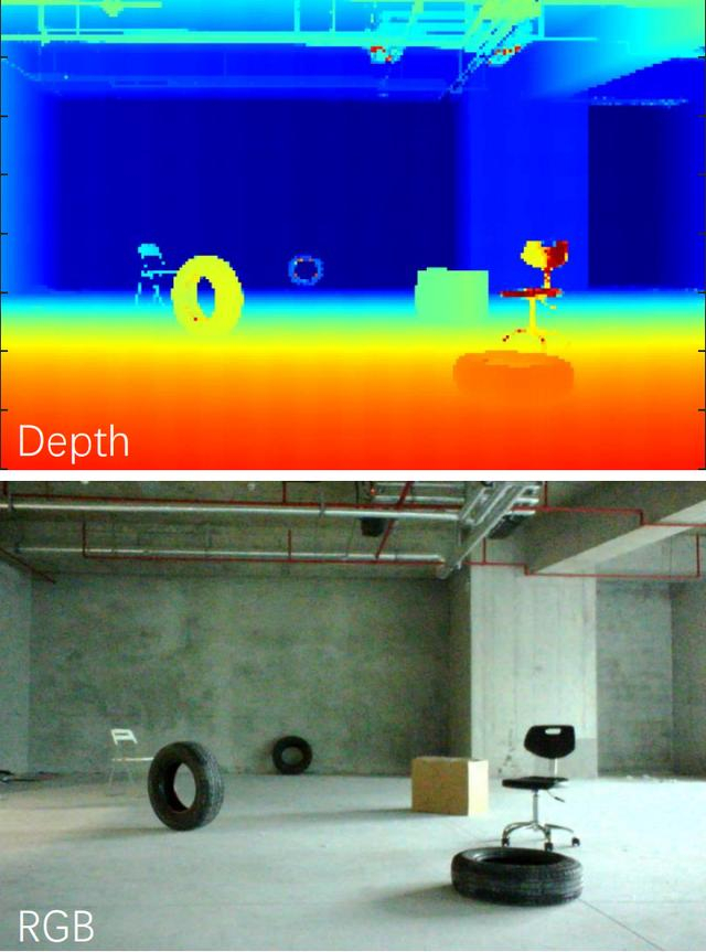 上图为灵眀光子ADS3003的室内场景远距离成像，下图为同一场景的RGB成像。
