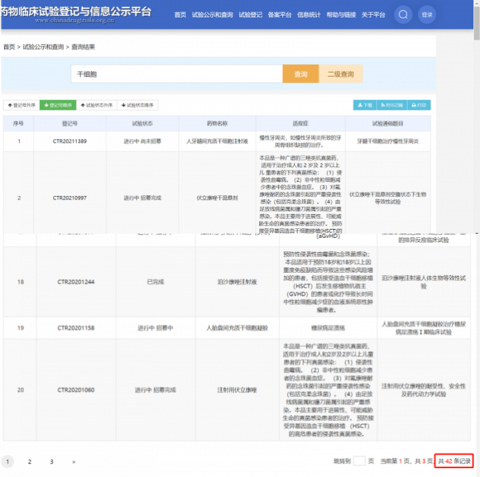 截图自药物临床试验登记与信息公开平台