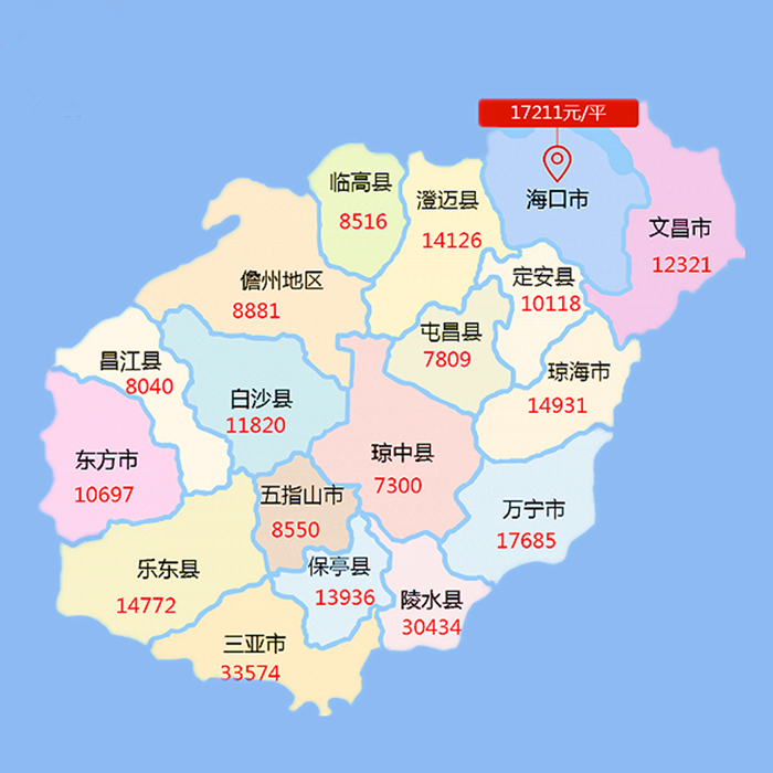 （2021年1-5月海南部分市县房价图）