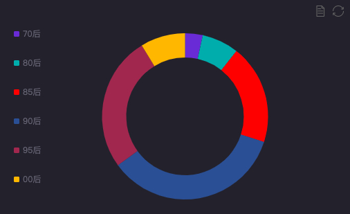 图片来自：时趣洞察引擎