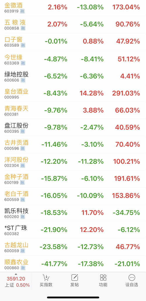 责任编辑：陈思