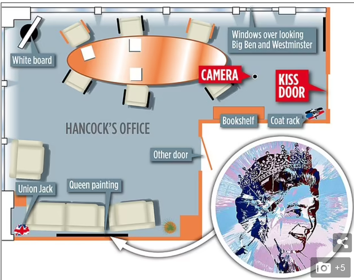 （图为每日邮报给出的汉考克办公室内的情况）