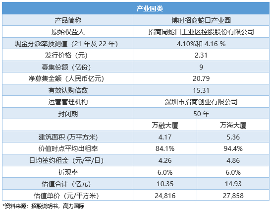 伟德bv1946官网-17个Excel财务函数全解析附案例和图文教程效率翻倍！