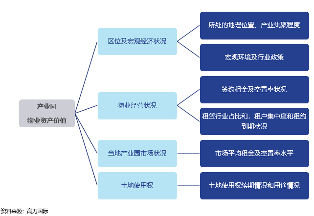 伟德bv1946官网-长沙金洲新城投资控股集团有限公司2025年度房屋土地资产评估采购公告（第二次）