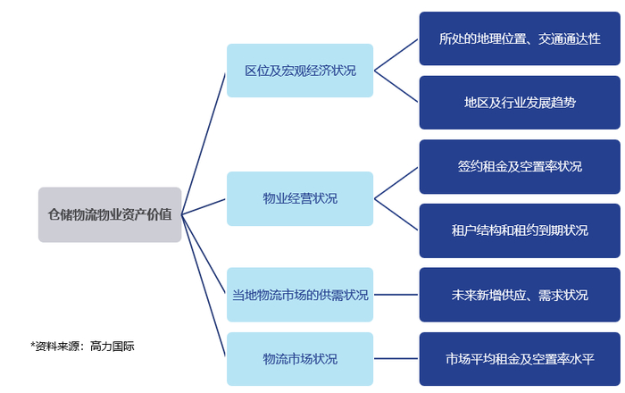 伟德bv1946官网-帝欧水华（002798）披露接受非现金资产抵债涉及不动产评估报告3月20日股价上涨032%