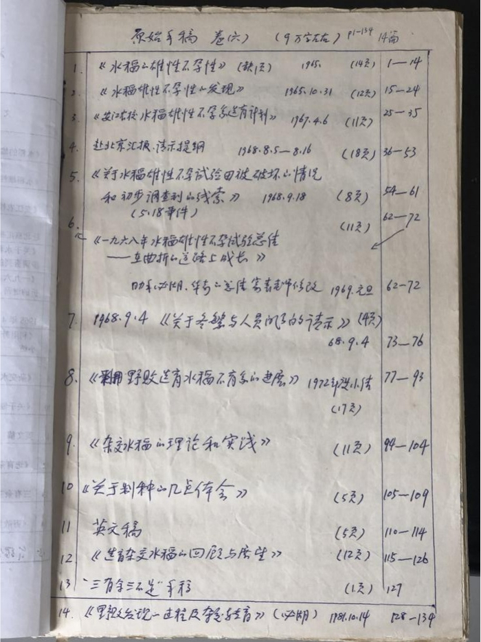 袁隆平原始手稿目录