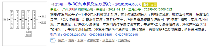 （图片来源：SooPAT专利查询网站）