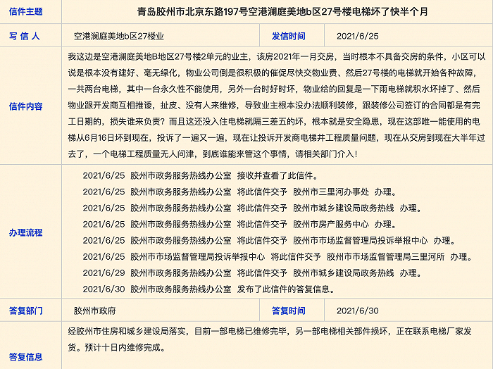 图片来源：青岛政务网