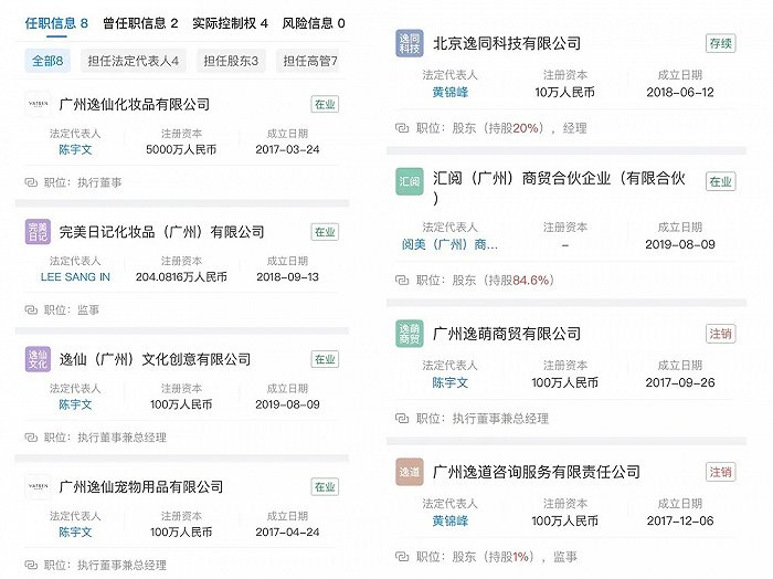 天眼查显示的陈宇文任职信息