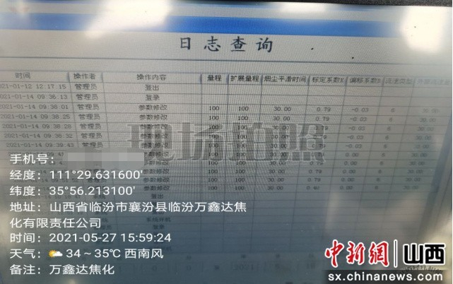 临汾市万鑫达焦化有限责任公司自动监测系统颗粒物分析仪内置计算公式的斜率被更改为0.79。生态环境部通报图片
