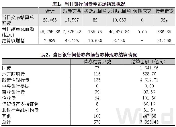（图片来源：Wind金融终端）