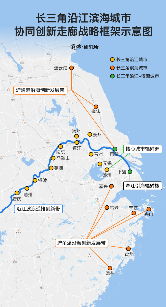 澎湃新闻 龚维 制图