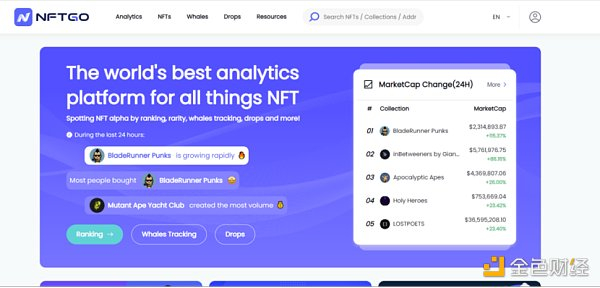 NFT入门级玩家指南:如何以正确姿势参与NFT资产交易 金色财经