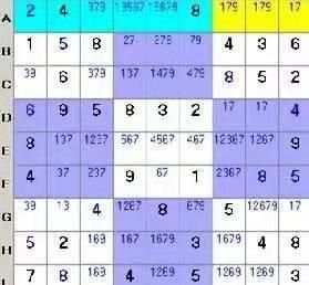 数三十技巧如何必赢|游戏|玩家|数字|个数|胜利_新浪新闻