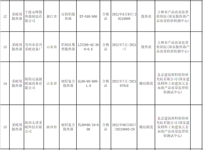 图/国家市场监督管理总局官网截图