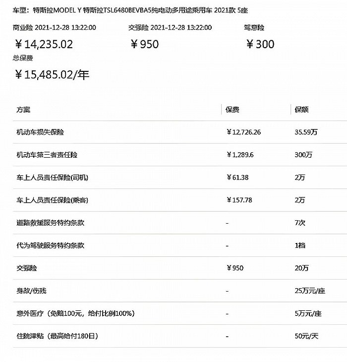 ▲2021年12月28日Model Y长续航版的保险价格