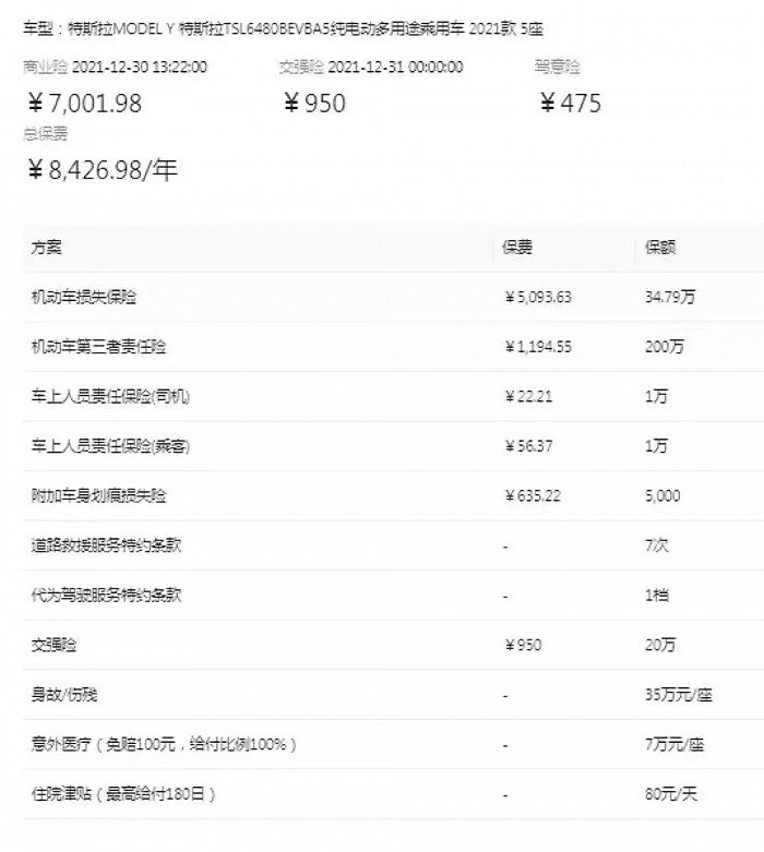 ▲2021年12月30日Model Y长续航版的保险价格