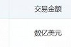 爱驰难“驰”