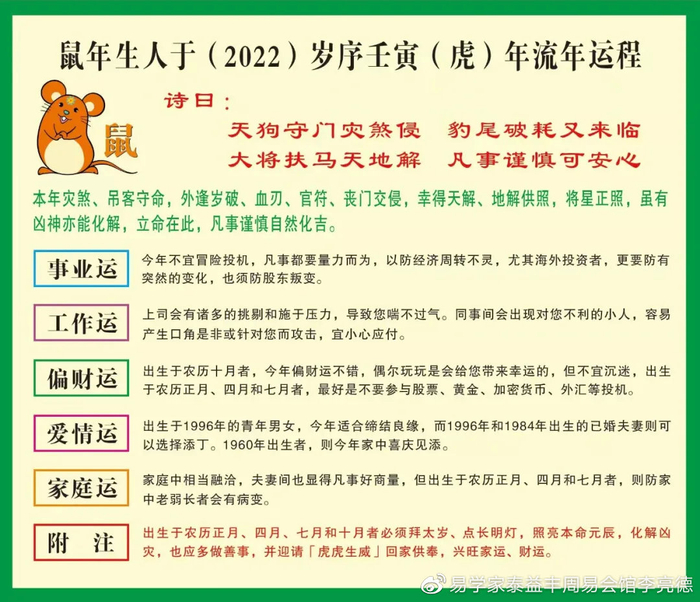 流年运程
