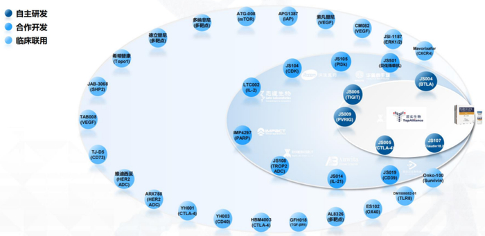 （来源：公司官网，中泰证券研究所）
