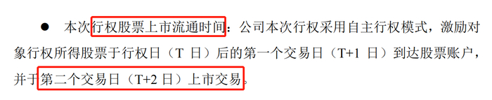 图片来源：2022年1月5日药明康德《 关于2019年限制性股票与股票期权激励计划首次授予股票期权2021年第四季度自主行权结果暨股份变动公告》