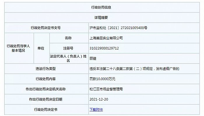 截自上海市市场监管局