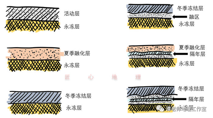 【专题整理】什么是冻土?什么是冻融?冻土地貌有哪些?|地热|石海|砾石|裂隙|冰川_新浪新闻