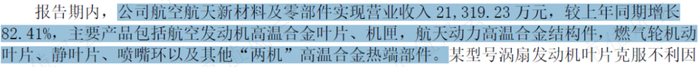 （来源：2021半年报）