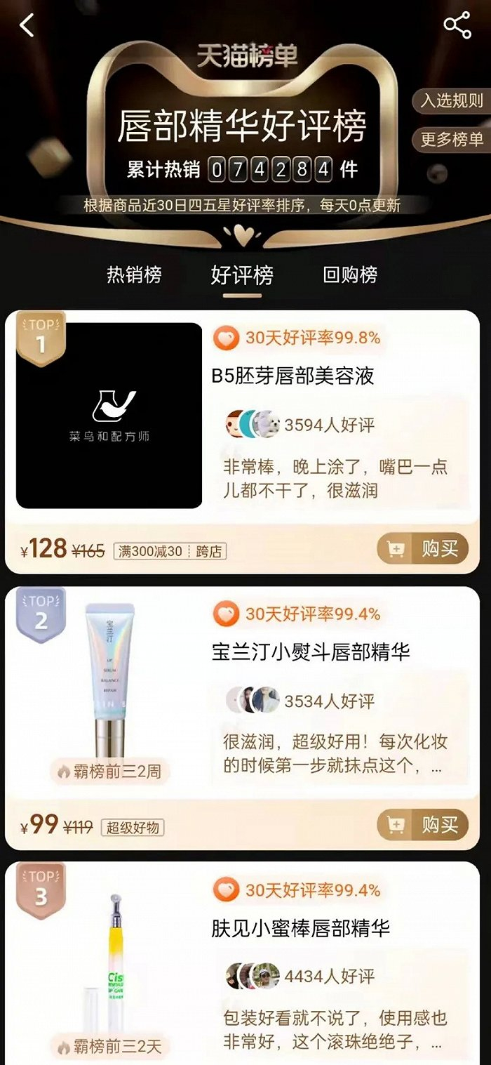 榜单数据日期为12月28日