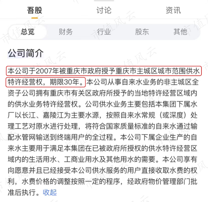（来源：最新版“市值风云”APP）