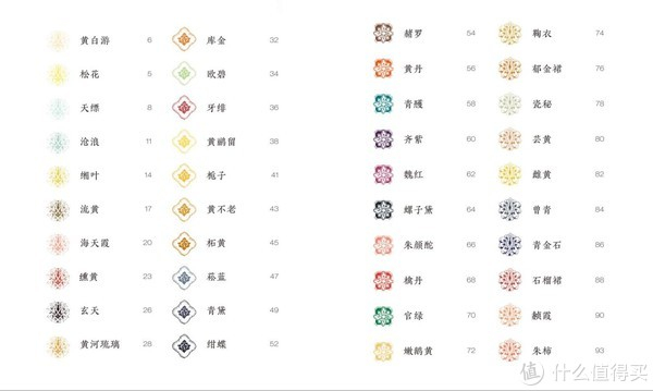 《中国传统色》:一书带你了解那些中国传统色背后的故事