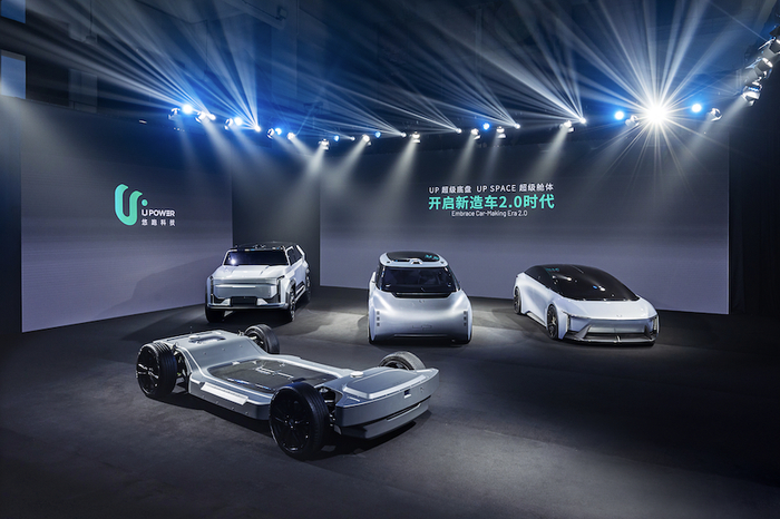 图片来源：悠跑科技