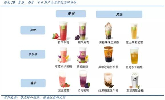 时间：2021年5月