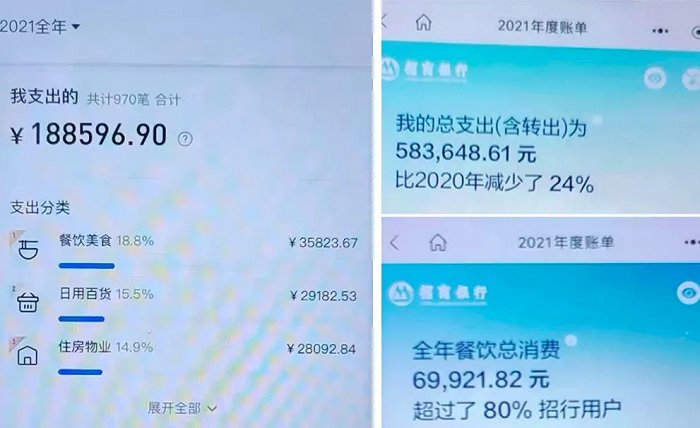 　一年支出77万 来源 / 张天泽提供