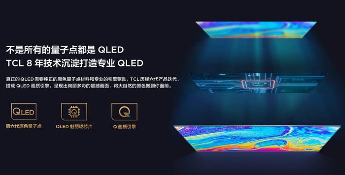 QLED和MiniLED优缺点对比,哪个体验更好?|OLED|微米|LED电视