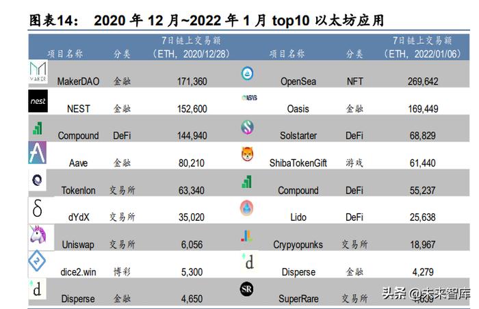 福布斯发布2023全球区块链百家乐- 百家乐官方网站- 百家乐在线- Baccarat Online50强平安旗下金融壹帐通掉出榜单