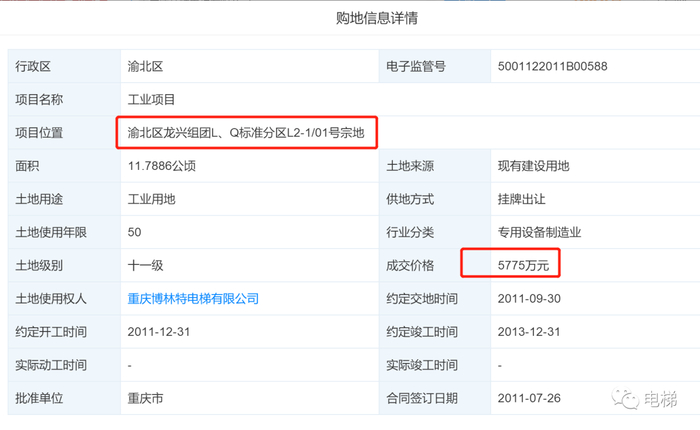 深圳又要成立一家电梯厂！上市公司投资！