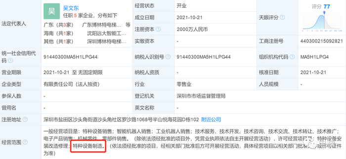 深圳又要成立一家电梯厂！上市公司投资！