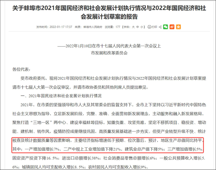 图自蚌埠市人民政府