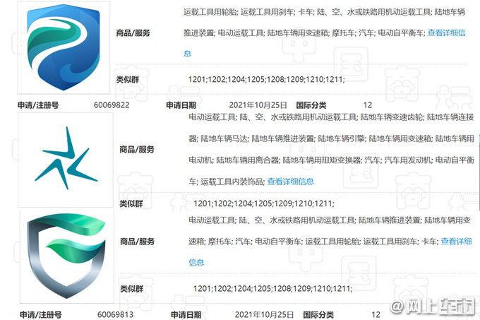 （上图为部分新LOGO 仅示意）