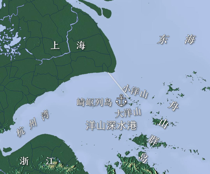 洋山深水港并不在上海境内
