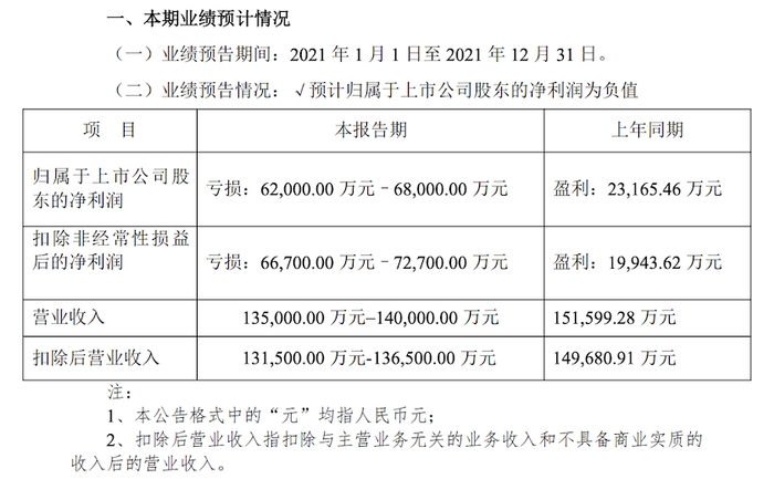 图片来源：红相股份公告