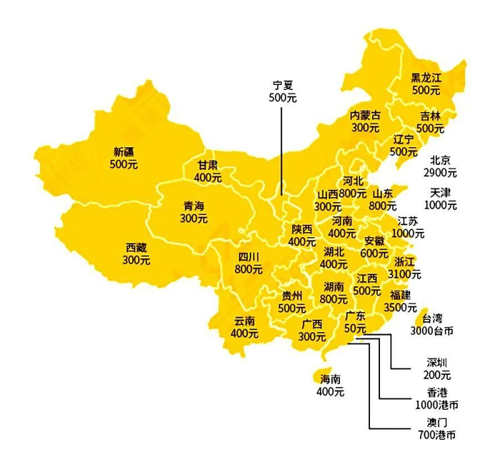 网传红包地图