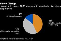 前瞻美联储年内首个议息夜：加息“终极预告片”即将发布？