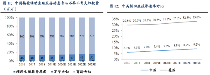 图源：东吴证券研报