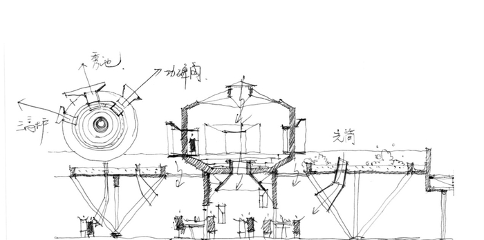 西十冬奥广场冬奥展厅手稿©筑境设计
