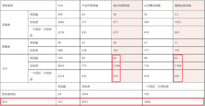 点击可放大查看