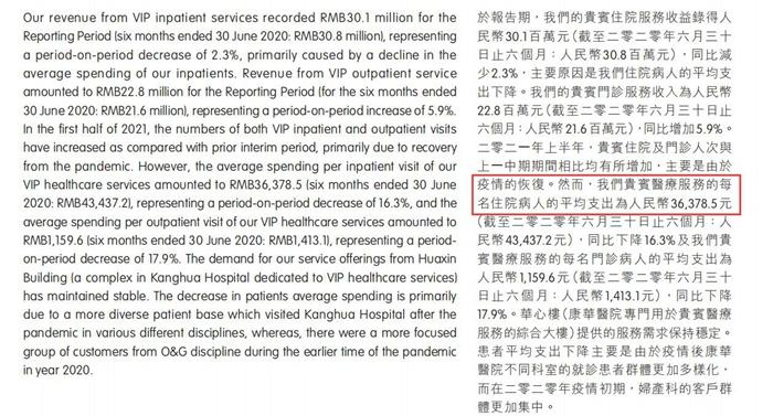 康华医疗2021年上半年财报截图。
