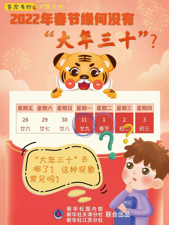 大年三十去哪了竟是月亮惹的祸