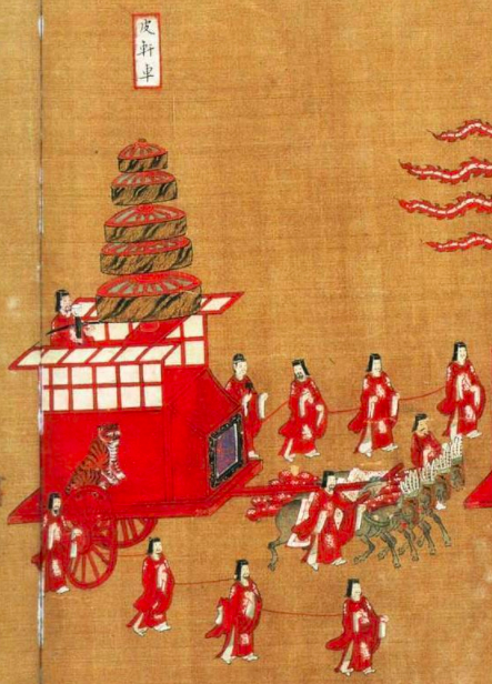 图15：《大驾卤簿图》中所绘的宣和改制前的皮轩车（佚名），中国国家博物馆藏